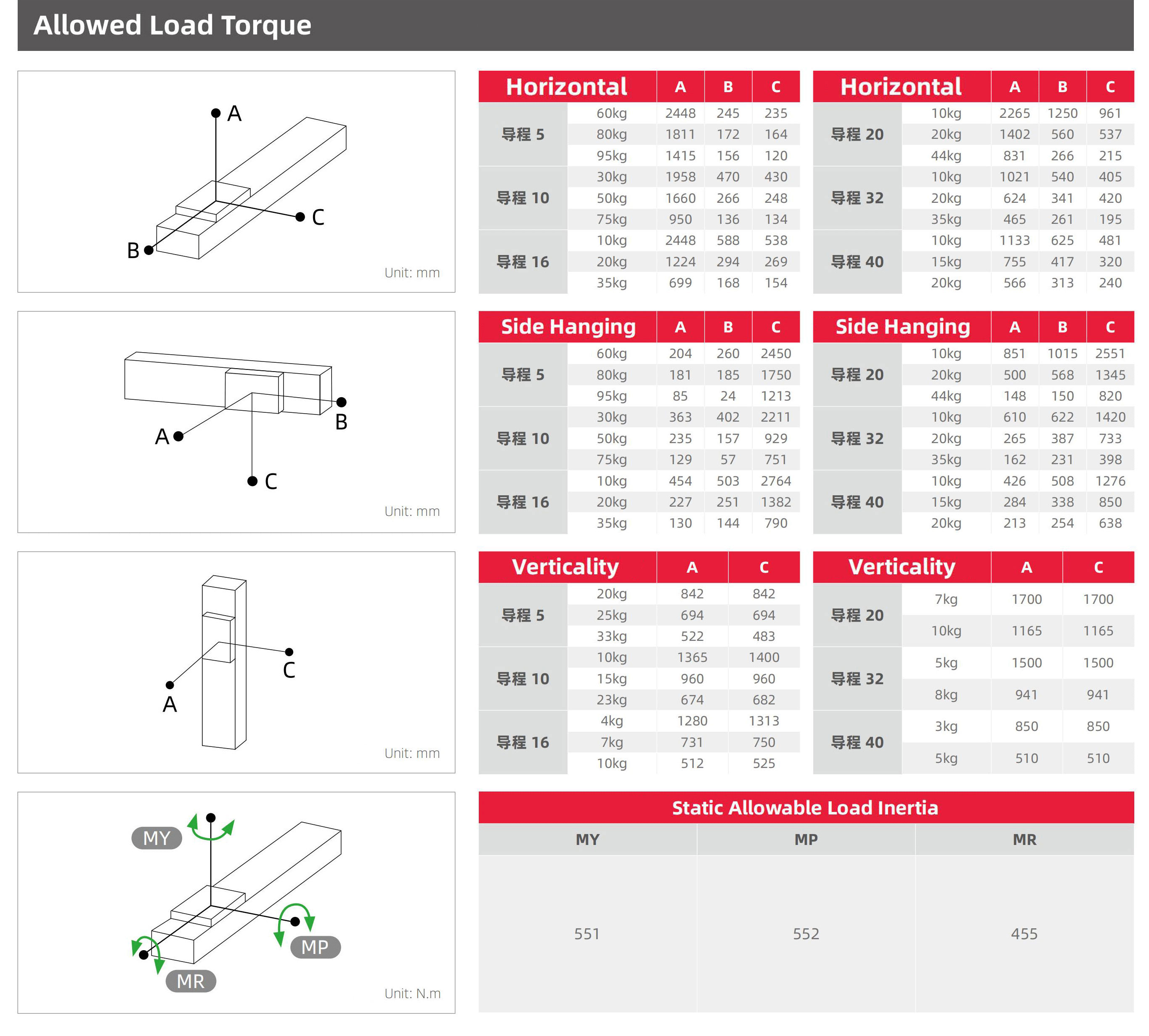 A5530-14_03.jpg A5530-14_03.jpg