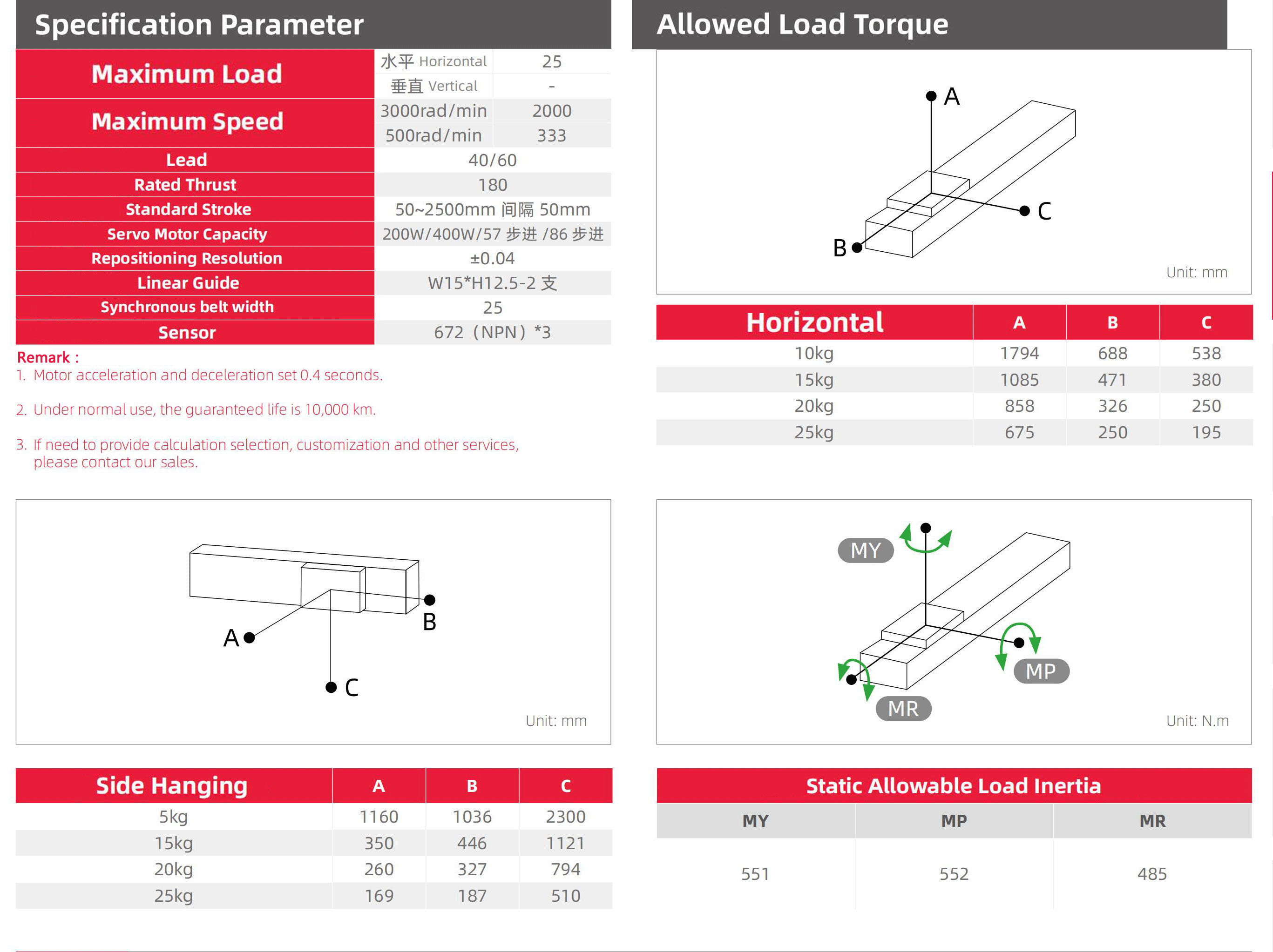 R5089-5-1_02.jpg R5089-5-1_02.jpg