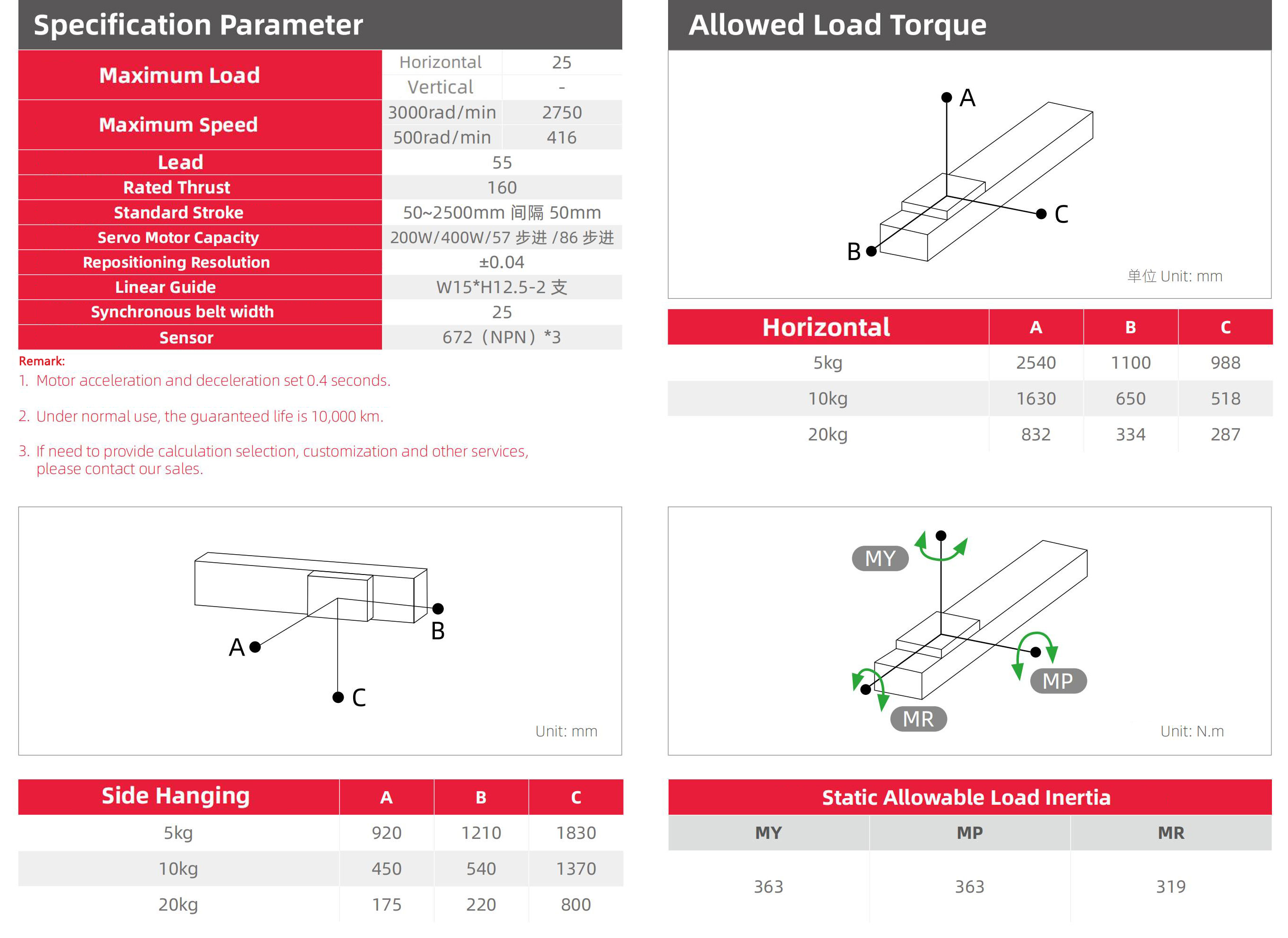 c5645-4-1_02.jpg c5645-4-1_02.jpg