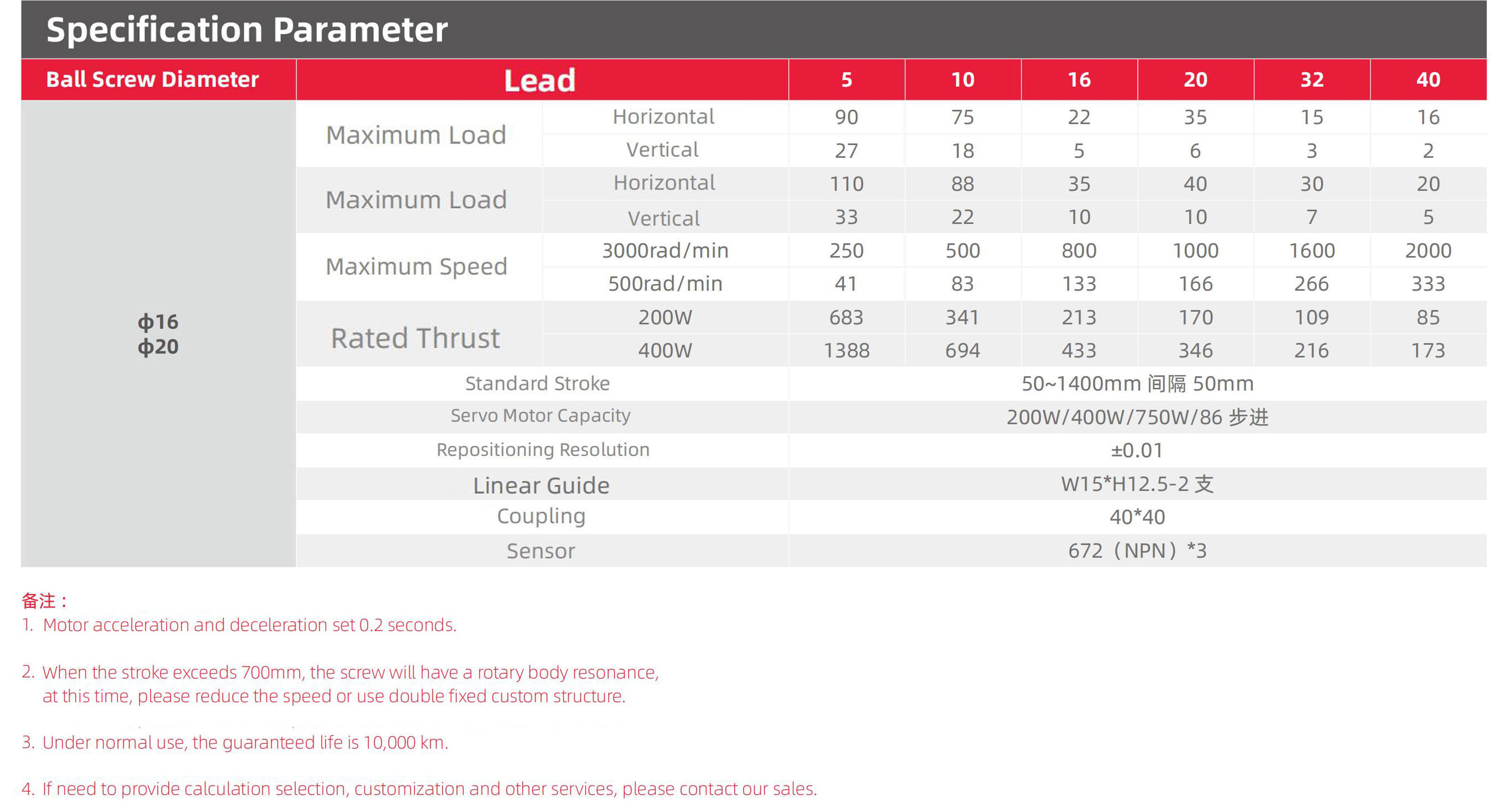 f3800-5-1_02.jpg f3800-5-1_02.jpg