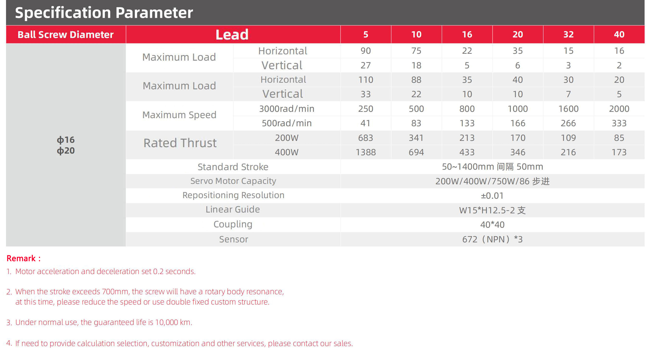 j556-14_02.jpg j556-14_02.jpg