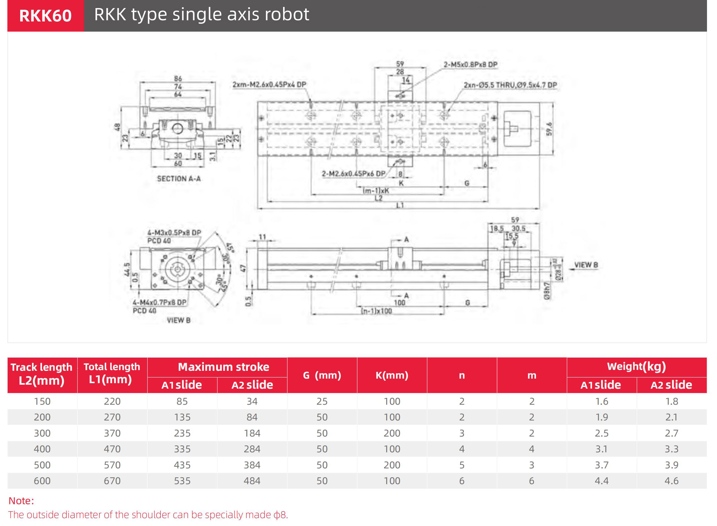 p5533-9_03.jpg p5533-9_03.jpg