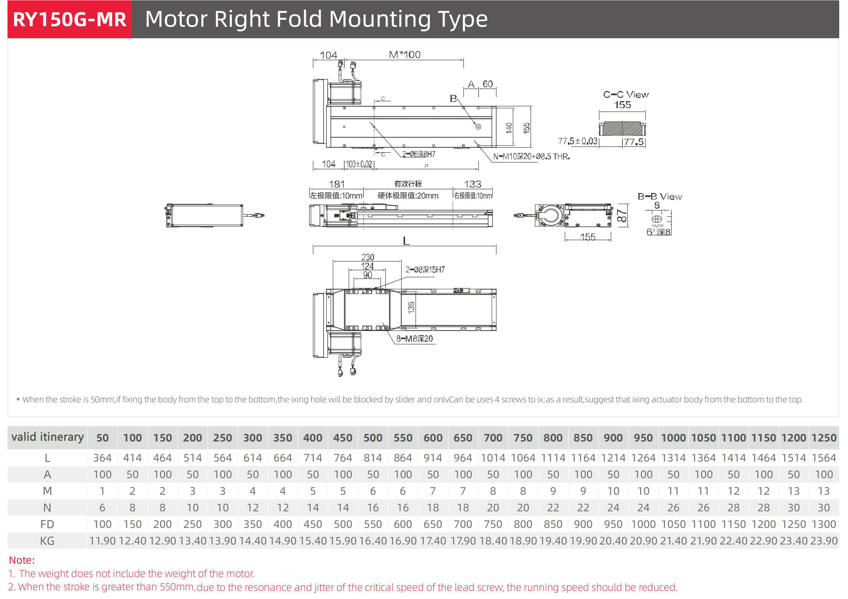p7664-20_02.jpg p7664-20_02.jpg
