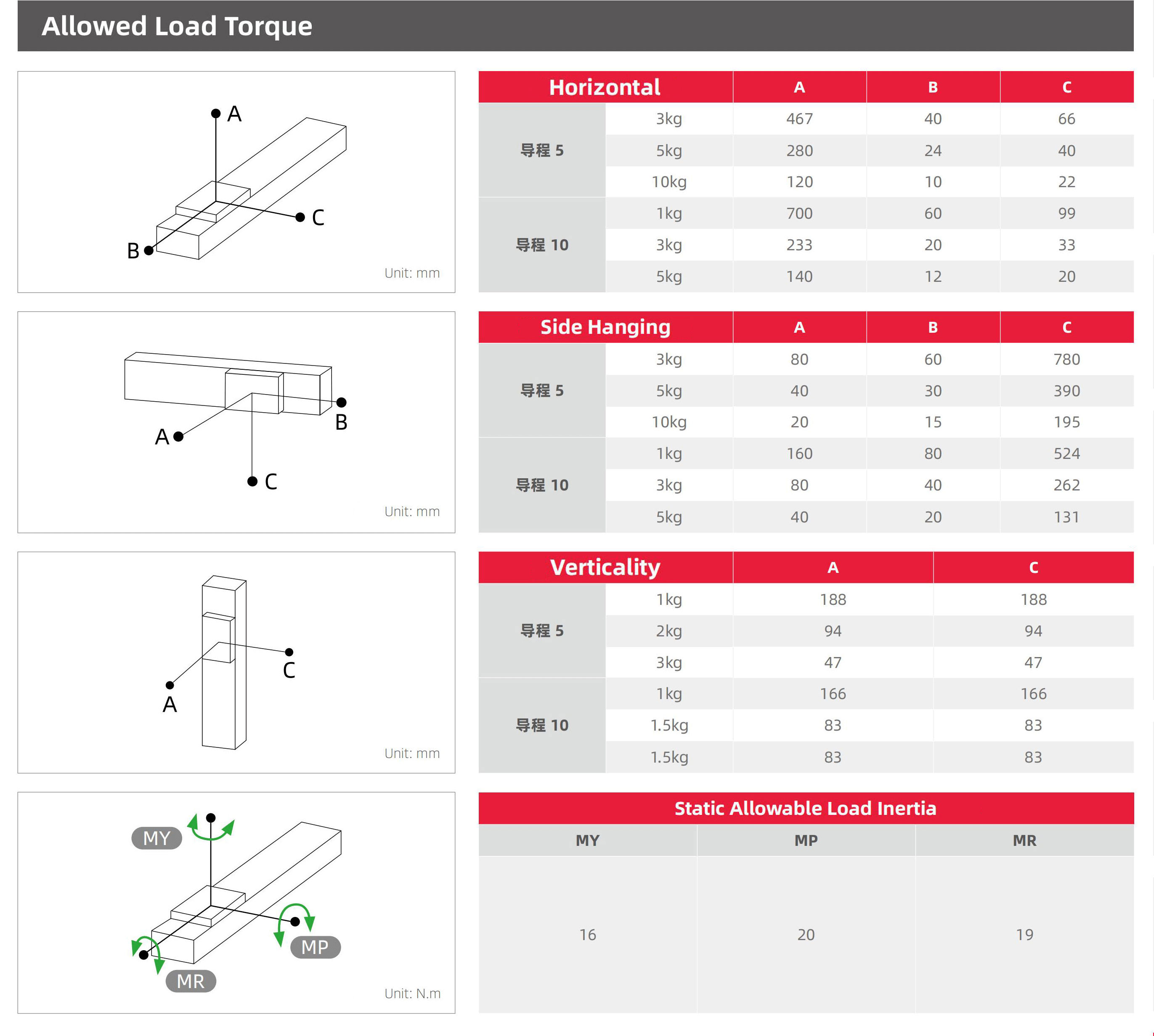 p9115-2_03.jpg p9115-2_03.jpg