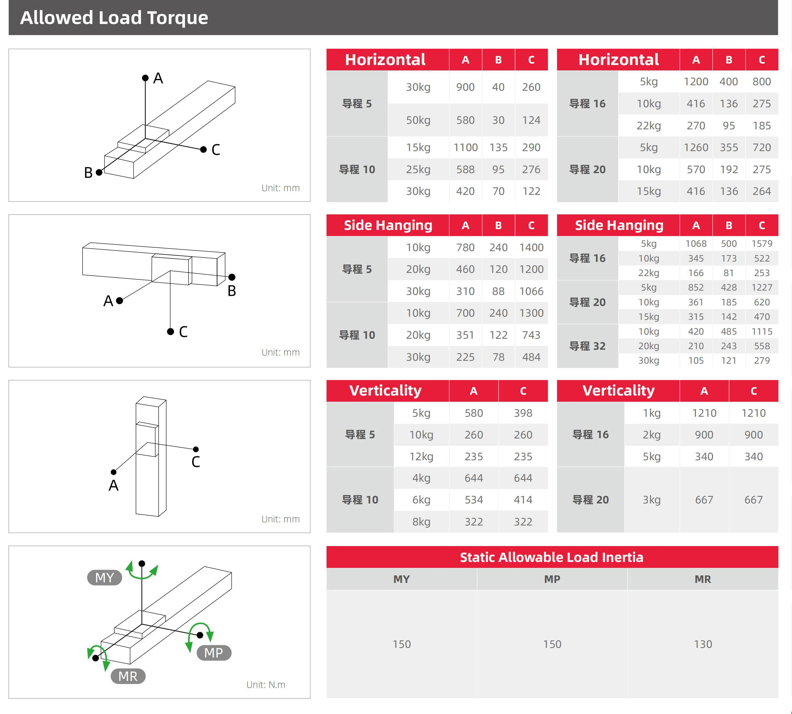 p9522-10_03.jpg p9522-10_03.jpg