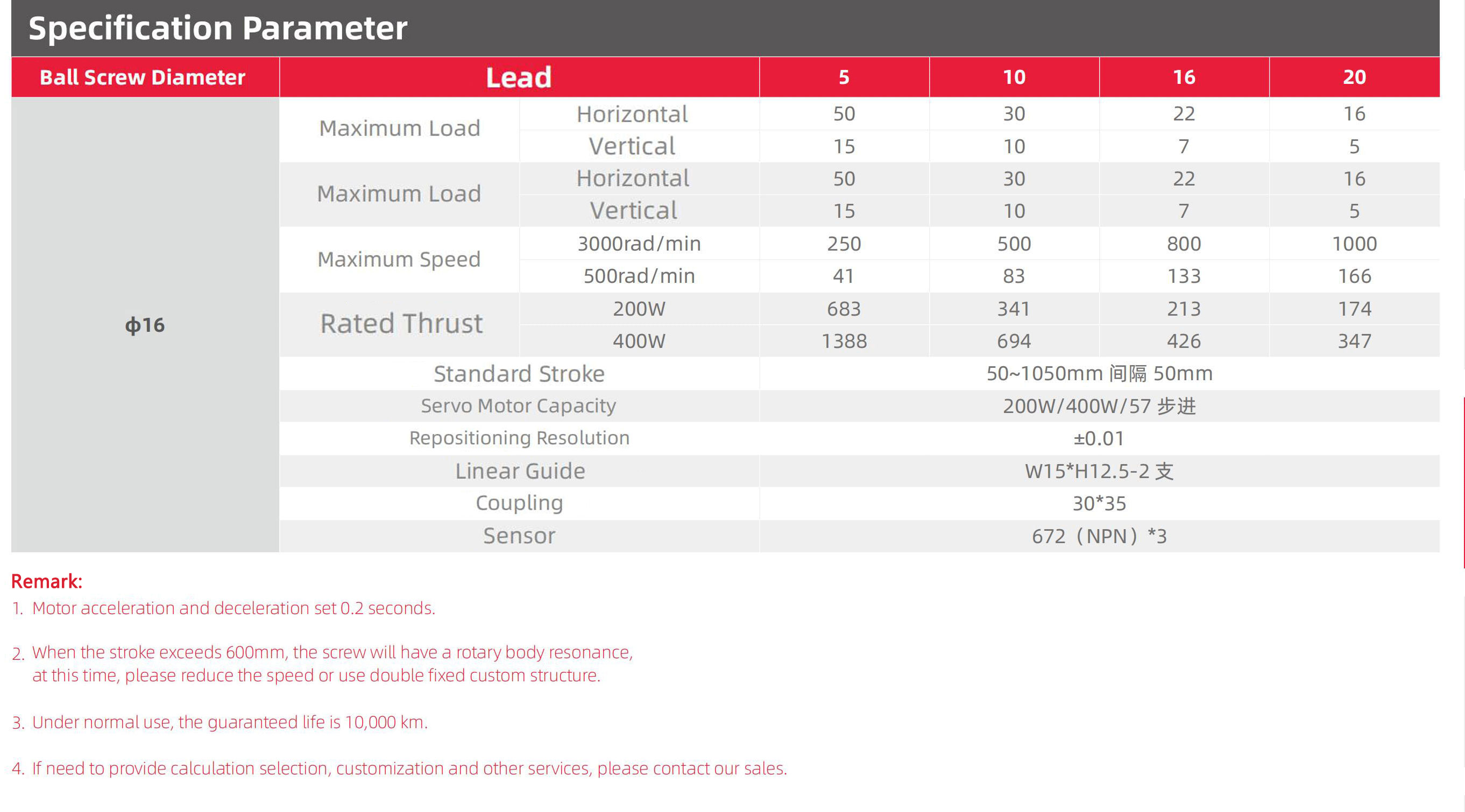 r3166-10_02.jpg r3166-10_02.jpg
