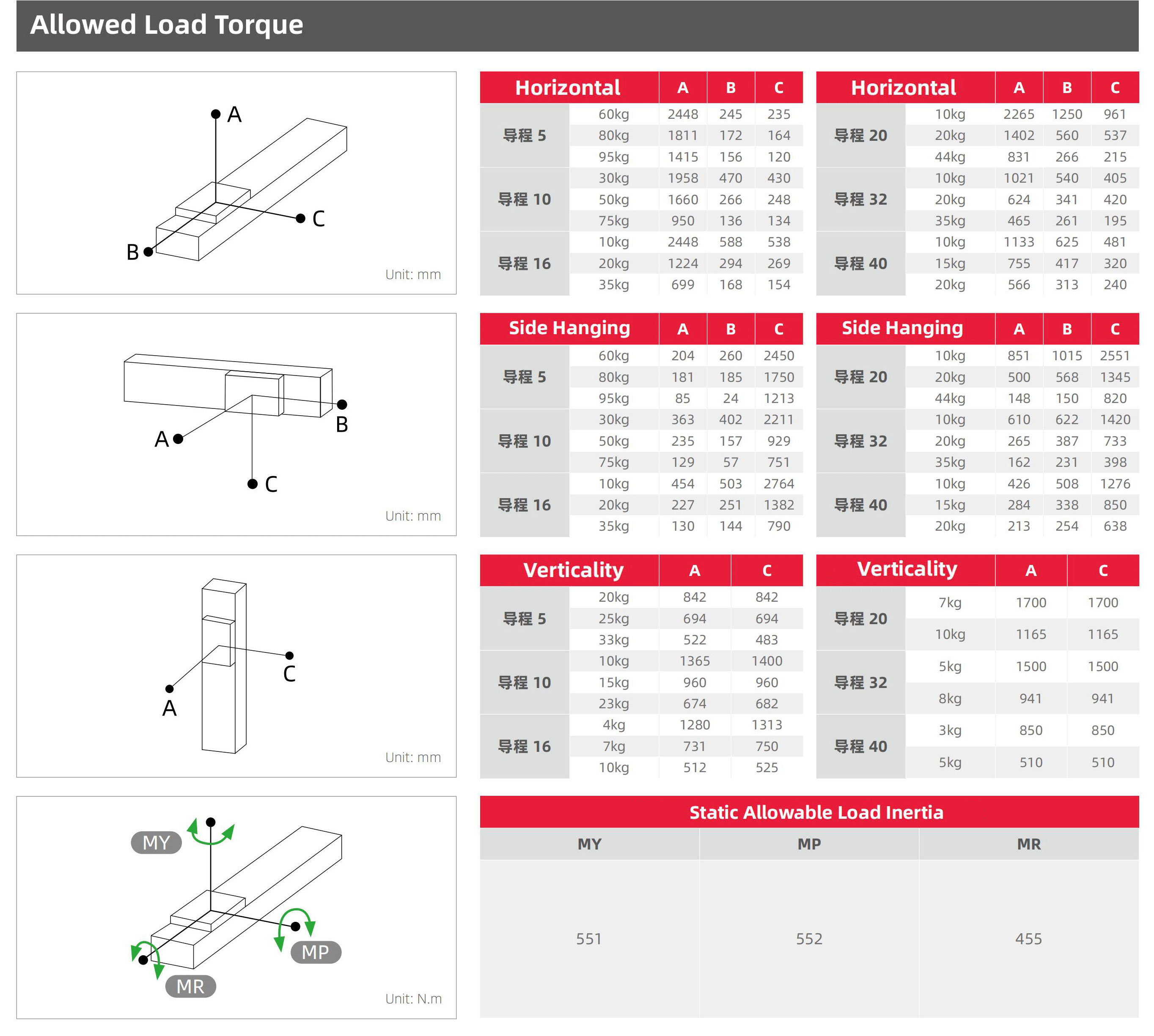 v7456-5-1_03.jpg v7456-5-1_03.jpg
