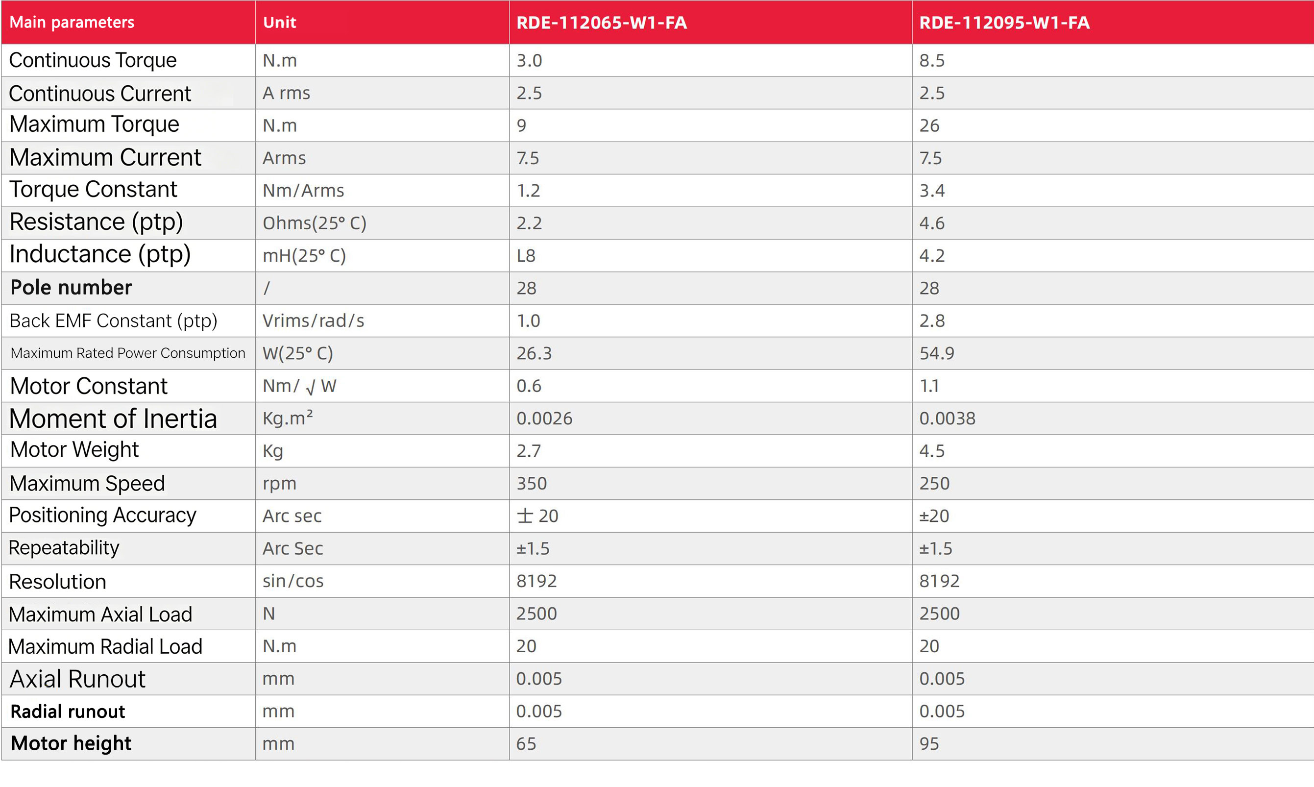 p3196-2.jpg p3196-2.jpg